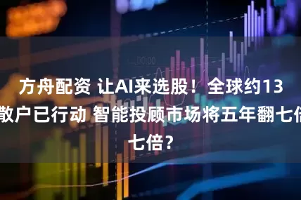 方舟配资 让AI来选股！全球约13%散户已行动 智能投顾市场将五年翻七倍？